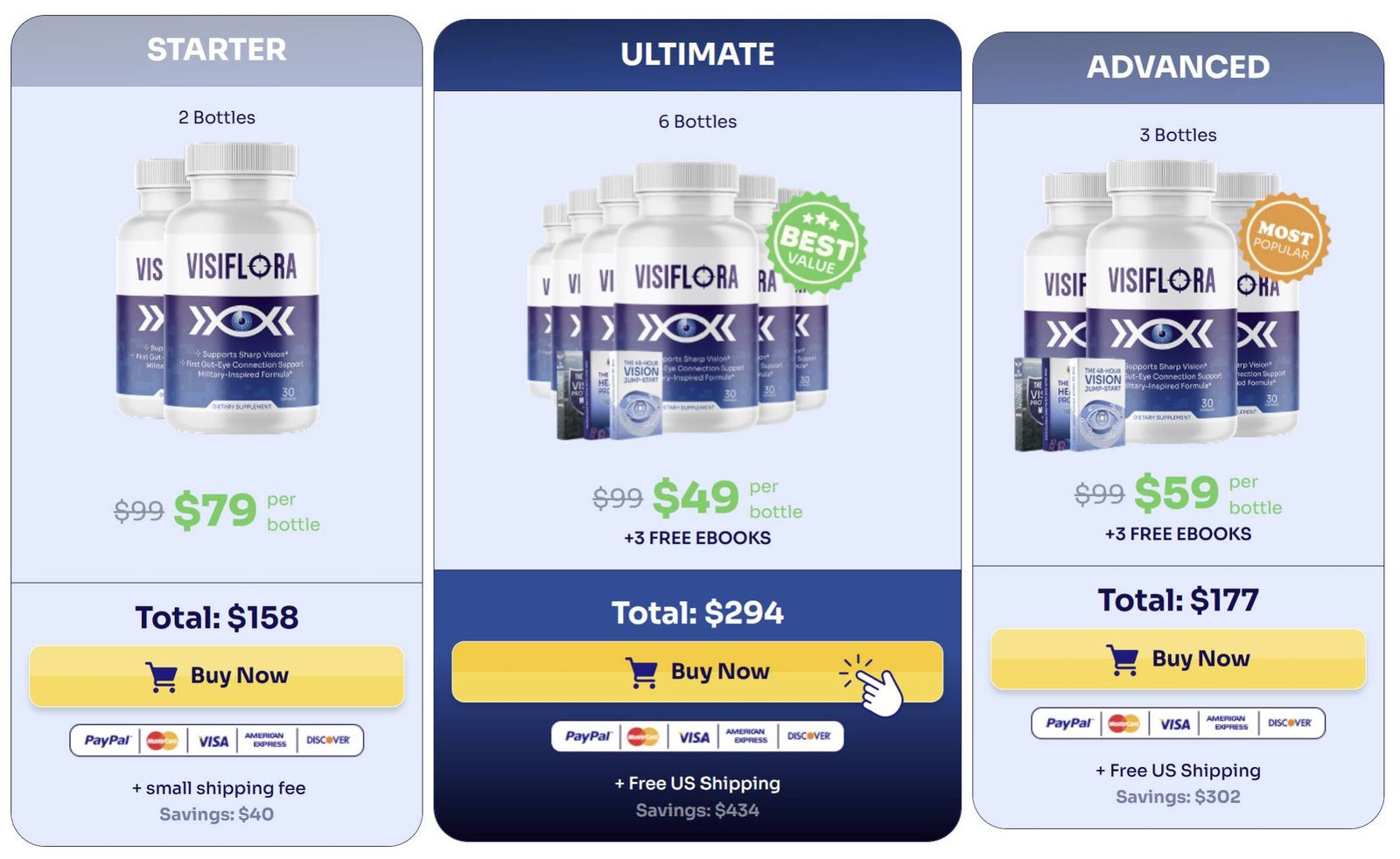 Comprehensive pricing structure for vision wellness bottles featuring tiered discounts for bulk procurement.